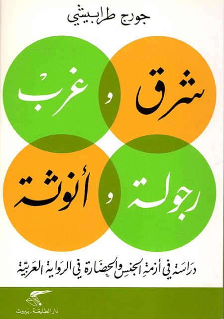 East and West Masculinity and Femininity