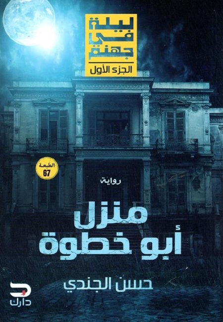 A Night in Hell Part 1 Abu Khatwa's House
