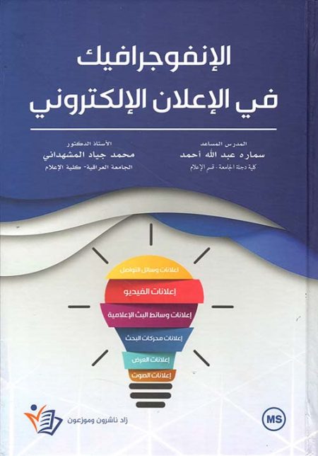 Infographics in Online Advertising