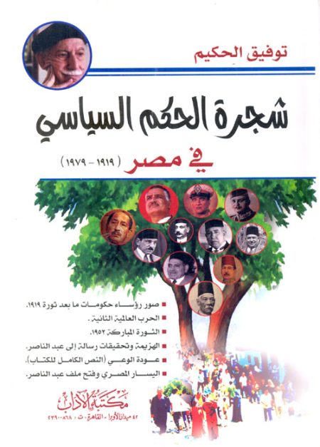 The Tree of Political Power in Egypt 1919-1979